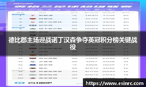 德比郡主场迎战诺丁汉森争夺英冠积分榜关键战役