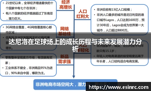 yy体育