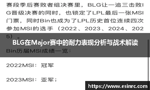 BLG在Major赛中的耐力表现分析与战术解读