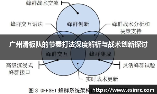 yy体育