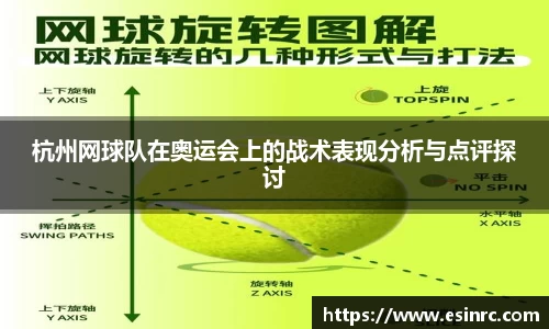 杭州网球队在奥运会上的战术表现分析与点评探讨